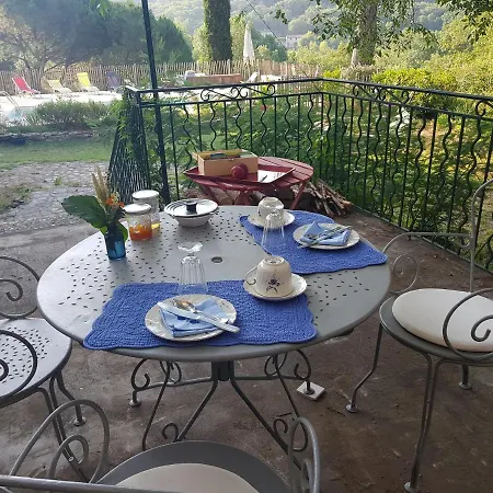 Bed & Breakfast Mas Des Ballats Saint-Bauzille-de-Putois